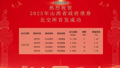 23.73亿元！山西首次通过北京证券交易所发行政府债券