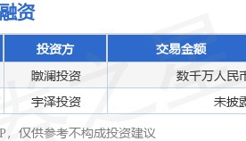 来朵棉花完成A轮融资，融资额数千万人民币，投资方为暾澜投资