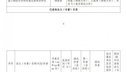 2025年度国家科学技术奖,湖南拟提名这些项目(人选)