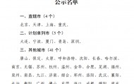 郑州、洛阳入选！财政部、商务部公示消费新业态新模式新场景试点城市