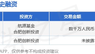 致真设备完成天使轮融资，融资额数千万人民币，投资方为航源基金、合肥创新投资等