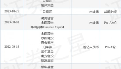 威脉医疗完成A轮融资，融资额近亿人民币，投资方为鼎晖百孚、力中投资等