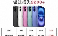 库克彻底发飙？iPhone16再度降价，256G最高直降1700，是扛不住了吗？