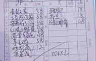 荣昌区委书记高洪波回应带头下馆子：我的工资是纳税人给的，我们不支出小摊小贩就更没收入