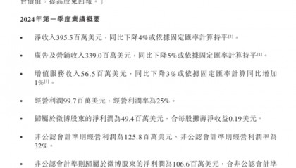 微博一季度净收入约28亿人民币:带大家一起来看看都赚了哪些钱