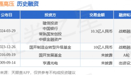 亨通高压完成战略融资，融资额10.3亿人民币，投资方为建信投资、中国银行等