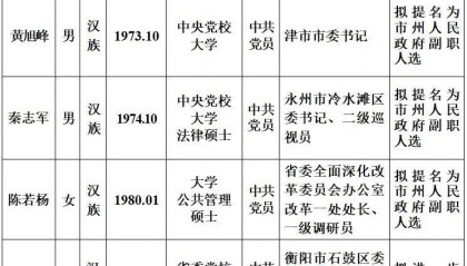 最新！湖南省委管理干部任前公示公告