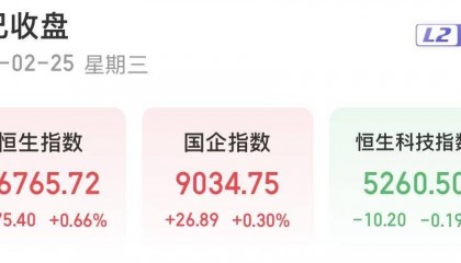 港股三大指数涨跌互现 金属板块领涨