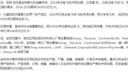 移动应用的回收材料市场现状及未来发展趋势