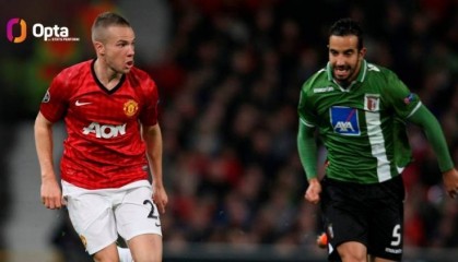 闪耀客场23分钟进曼联2球，第一支做到的还是阿莫林效力时的葡体