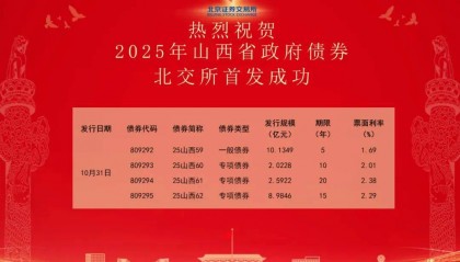 首次！山西通过北京证券交易所成功发行政府债券23.73亿元