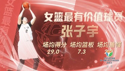 实至名归！张子宇获三大球运动会女篮最有价值球员