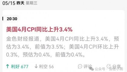 比特币深夜暴涨!揭秘4个潜力倍增的优质币!