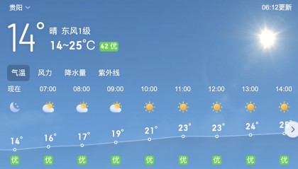 知知早新闻丨贵阳S1线员工岗前培训开启；贵州发现极危物种；心形纪念币又来了