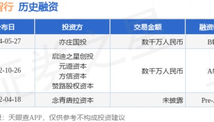 清研智行公布B轮融资，融资额数千万人民币，投资方为亦庄国投