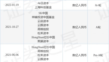 芯行纪公布B轮融资，融资额数亿人民币，投资方为纽尔利资本、祥峰投资中国基金等