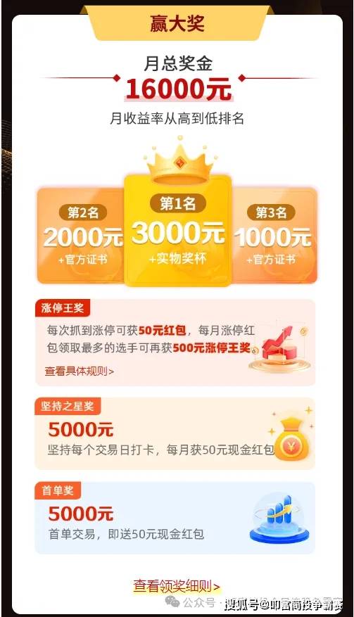 人民币突发跳水，带动A股大跌！叩富杯实盘大赛选手本月收益超41%！