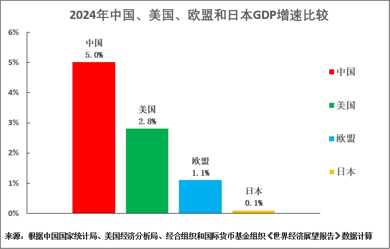 罗思义：想知道特朗普的中国策略，先要明白美国经济衰退的真相