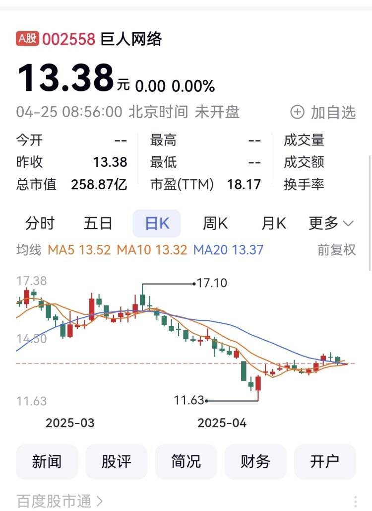 巨人网络去年净利增长31% 长江材料营收增长3.82%