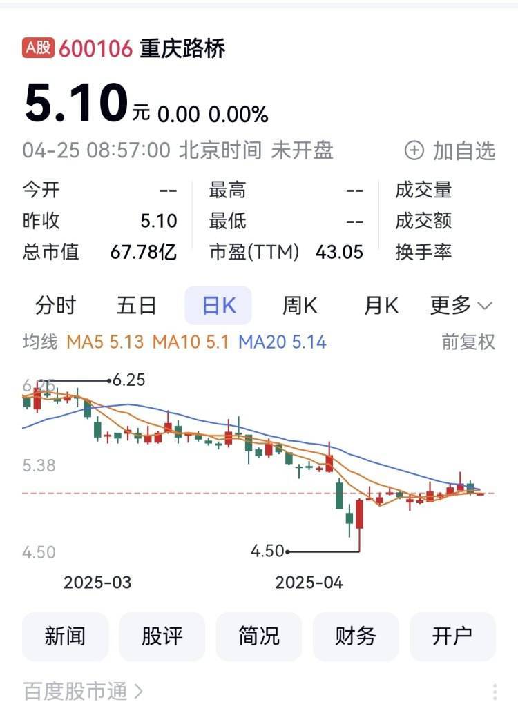 巨人网络去年净利增长31% 长江材料营收增长3.82%