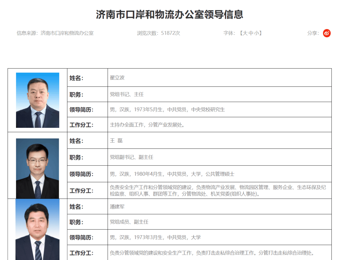 辞去平阴县县长职务的潘建军，新职明确