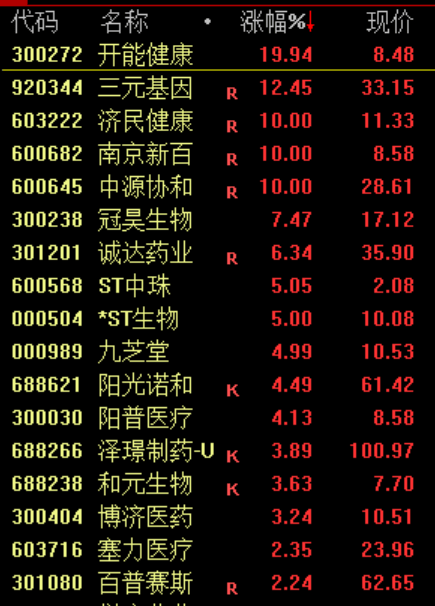 刚刚！深“V”逆转！恶意做空，紧急回应！