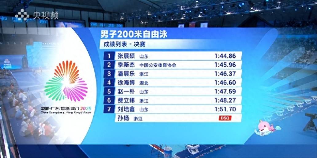 孙杨被取消成绩!本人回应