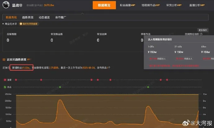 蓝战非自称在南非遭绑架劫持：3人半夜持刀入房，收集指纹、毛发、精液等生物信息威胁伪造“强奸”案