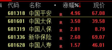 突发跳水！原因找到了