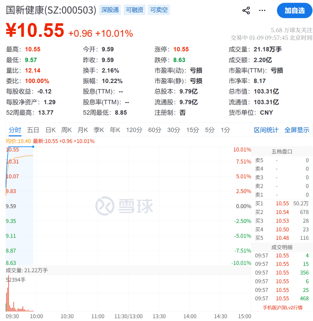 利好来袭！刚刚，突破4100点