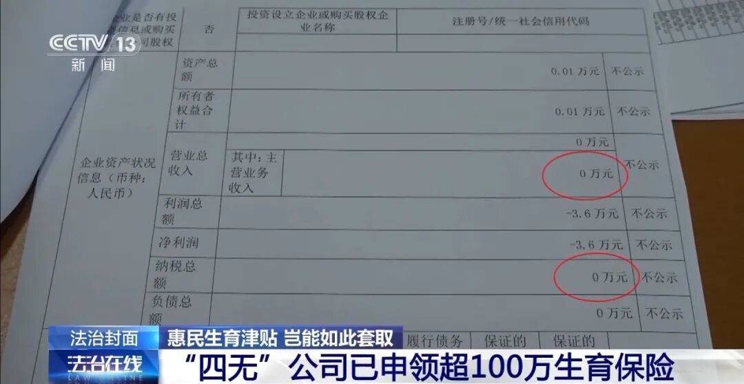 公司15人，13名女员工集中生育，“老板”被抓